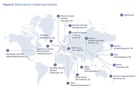 McKinsey report: global network of lighthouse factories